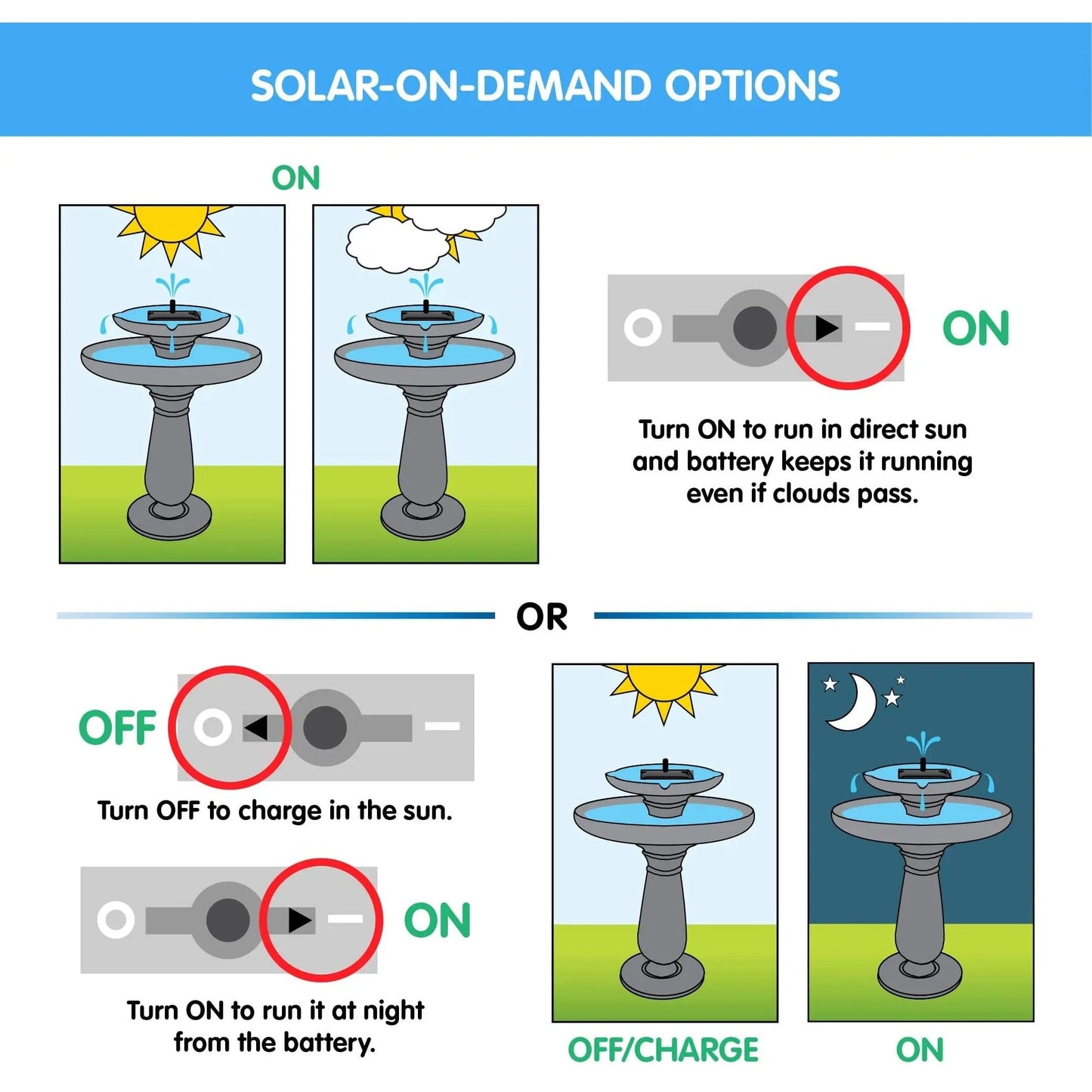 Smart Solar Riverstone 2-Tier intelliSOLAR Fountain with Remote 34208024